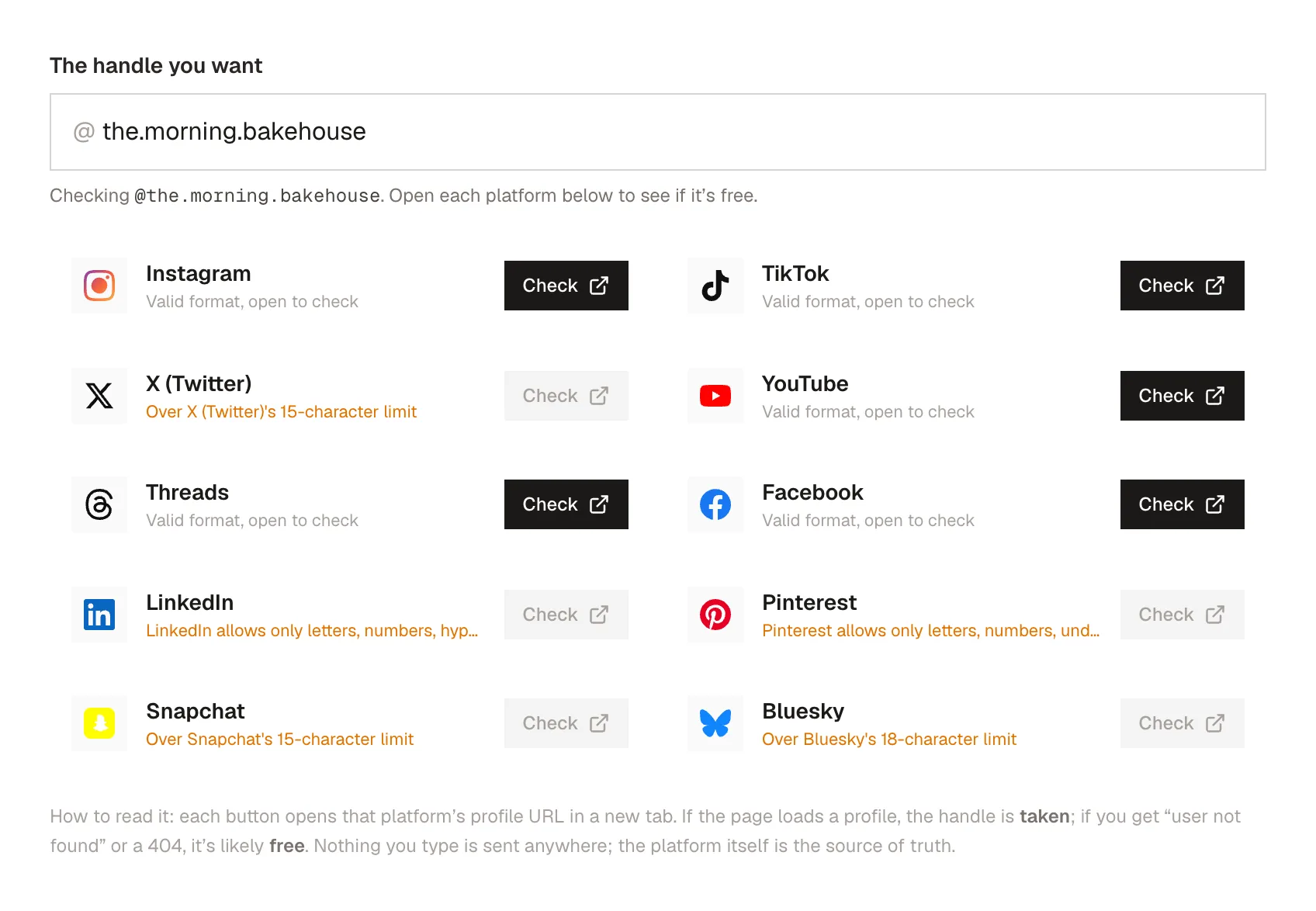The Kadenzo username checker testing the handle the.morning.bakehouse: valid on Instagram, TikTok, Threads, YouTube and Facebook, over the 15-character limit on X and Snapchat, and rejected by LinkedIn, Pinterest and Bluesky because of the periods.