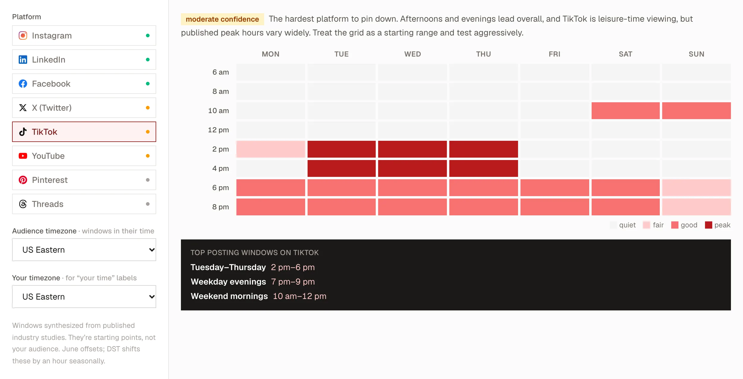 The Kadenzo best time to post tool with TikTok selected and US Eastern time: a moderate confidence label calling TikTok the hardest platform to pin down, a weekly heatmap peaking Tuesday to Thursday from 2 to 6 pm, good evenings every weekday, and weekend mornings.