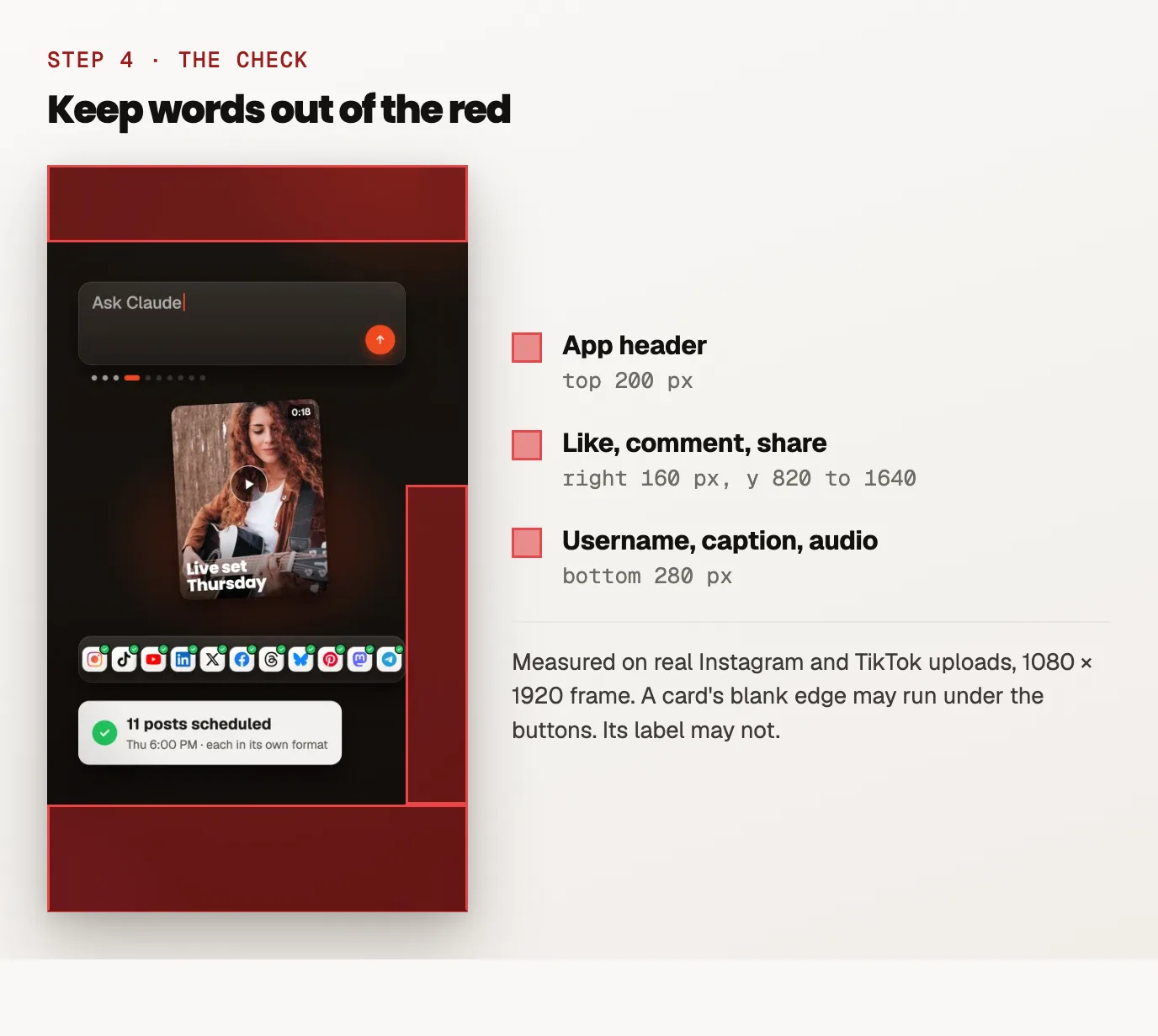 A frame of the reel with three areas shaded red: the app header at the top, the like, comment and share buttons on the right, and the username and caption at the bottom.