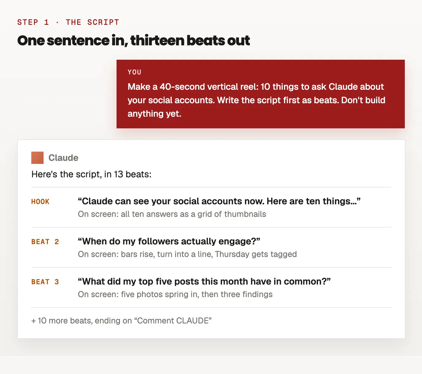 A one-sentence request to Claude, and Claude replying with the script as 13 beats: the hook, then each line of voice with what appears on screen.