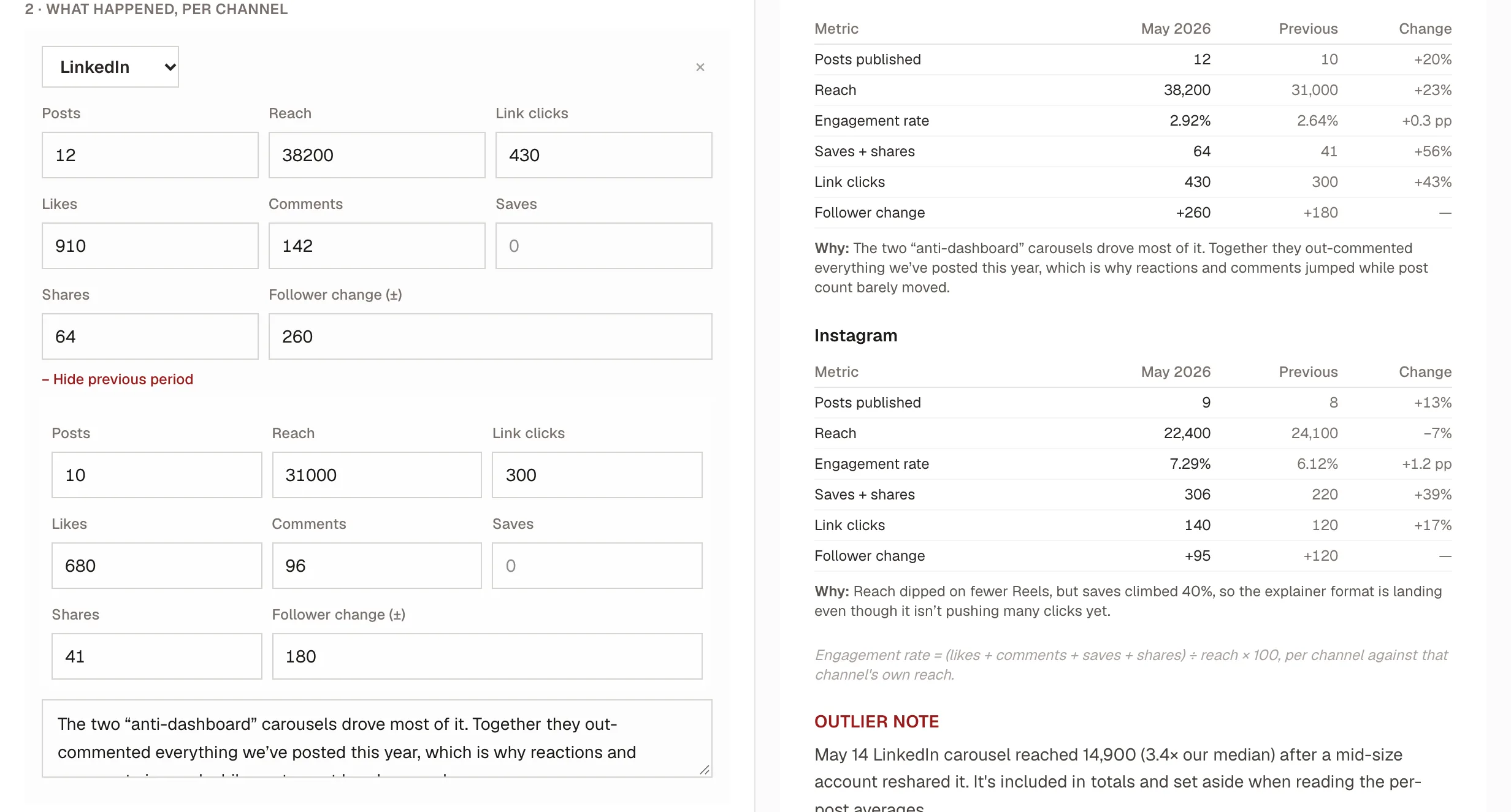 The LinkedIn section of the report generator with this month's and the previous month's posts, reach, link clicks, likes, comments, shares and follower change, next to the finished report table showing both months and the percentage change.