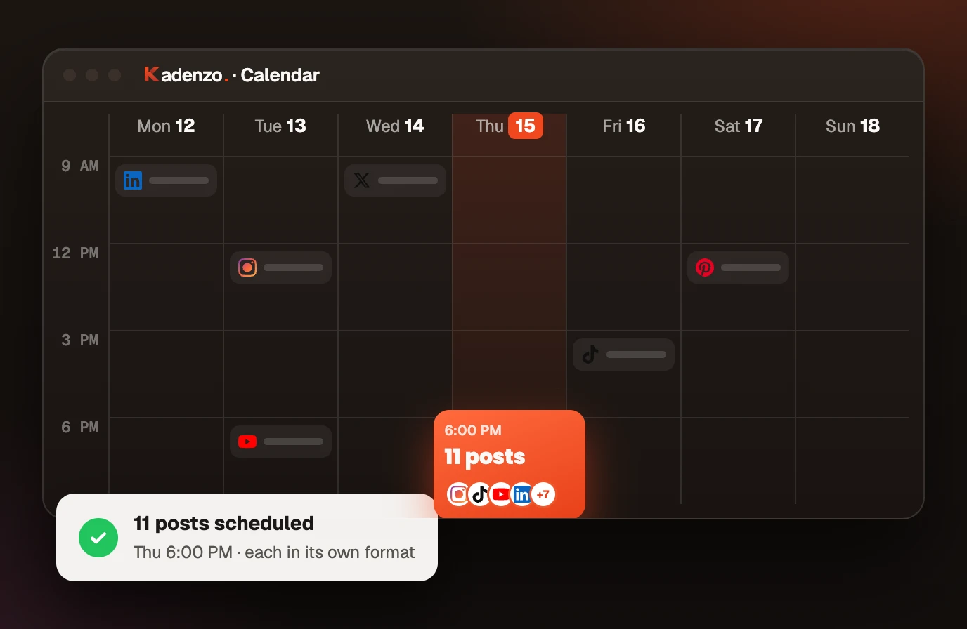 A Kadenzo week calendar with a few existing single posts on other days and Thursday highlighted. At 6 PM on Thursday an orange card reads 11 posts with a row of network icons, and a notification reads 11 posts scheduled, Thursday 6:00 PM, each in its own format.